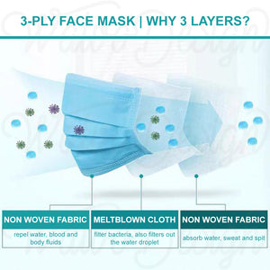Disposable 3-Ply Ear-loop Protective Face Masks (50-pack)